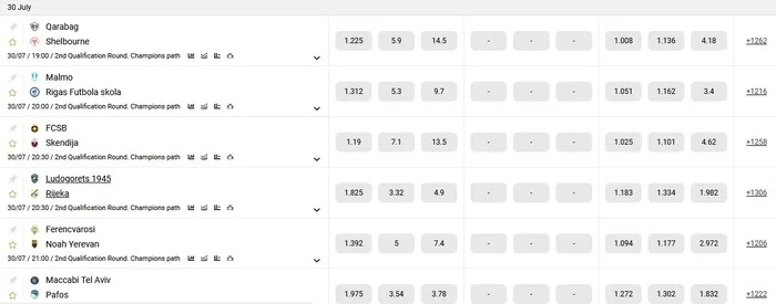 How to bet at Malbet Nepal